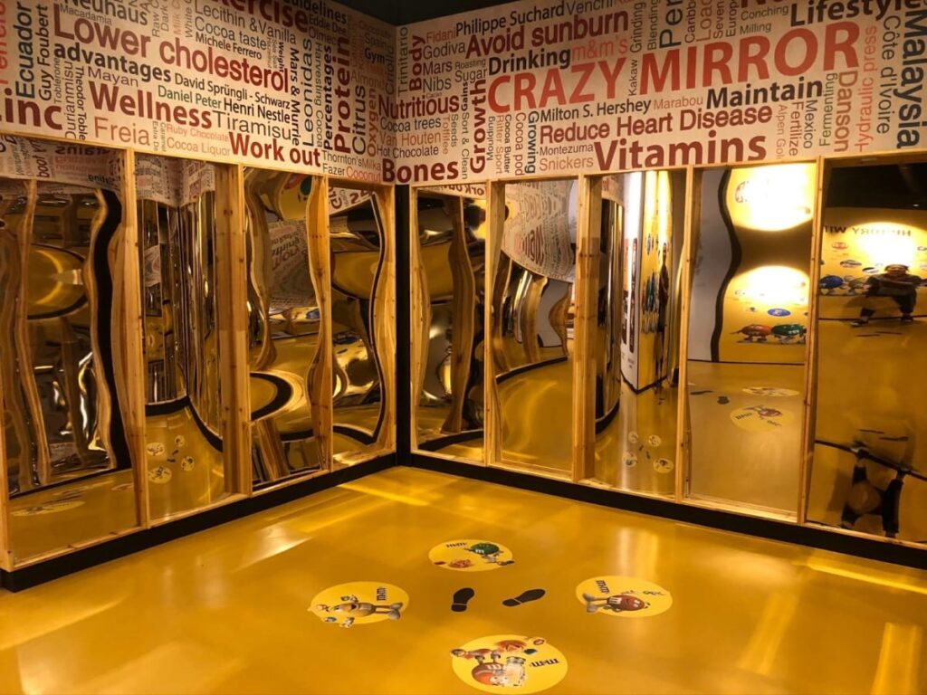 lokasi muzium coklat malaysia