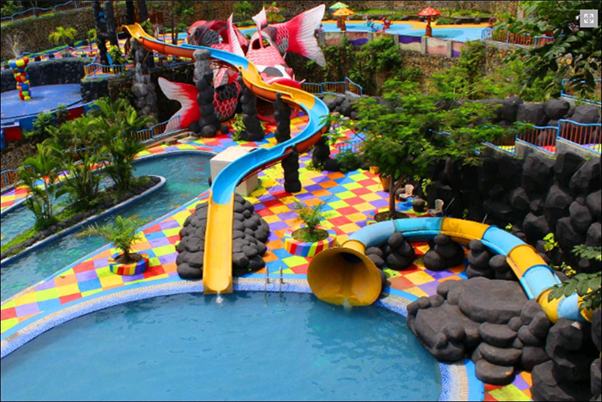 √ Kediri Waterpark: Wisata Air Seru untuk Keluarga di Kota Kediri Review & Info Tiket